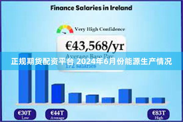 正规期货配资平台 2024年6月份能源生产情况