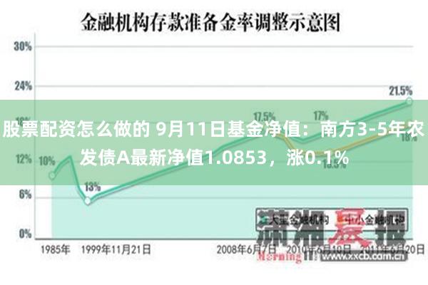 股票配资怎么做的 9月11日基金净值：南方3-5年农发债A最新净值1.0853，涨0.1%