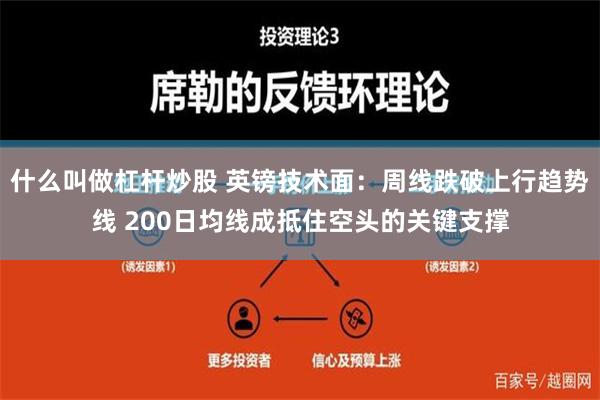 什么叫做杠杆炒股 英镑技术面：周线跌破上行趋势线 200日均线成抵住空头的关键支撑