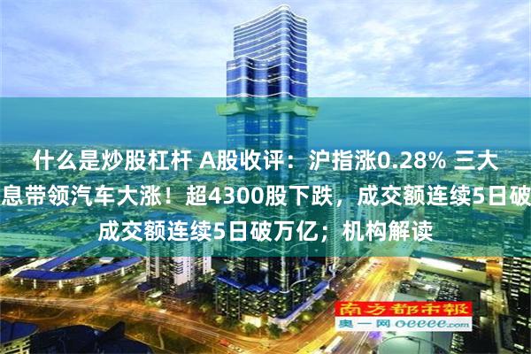 什么是炒股杠杆 A股收评：沪指涨0.28% 三大汽车央企重磅消息带领汽车大涨！超4300股下跌，成交额连续5日破万亿；机构解读