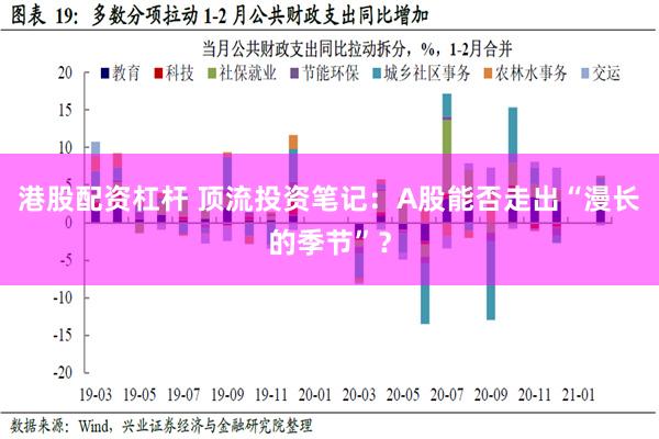 港股配资杠杆 顶流投资笔记：A股能否走出“漫长的季节”？