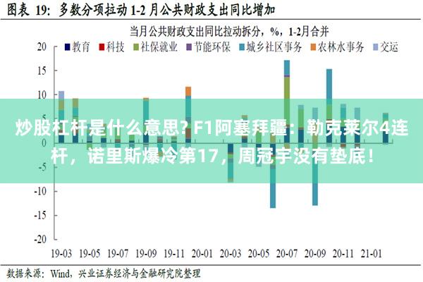 炒股杠杆是什么意思? F1阿塞拜疆：勒克莱尔4连杆，诺里斯爆冷第17，周冠宇没有垫底！