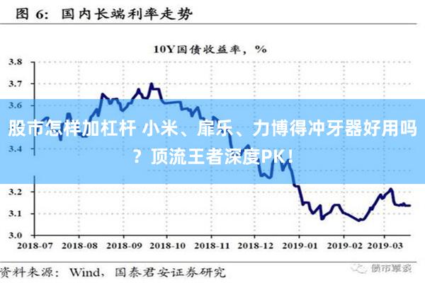 股市怎样加杠杆 小米、扉乐、力博得冲牙器好用吗？顶流王者深度PK！