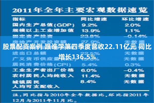 股票配资案例 跟谁学第四季度营收22.11亿元 同比增长136.5%