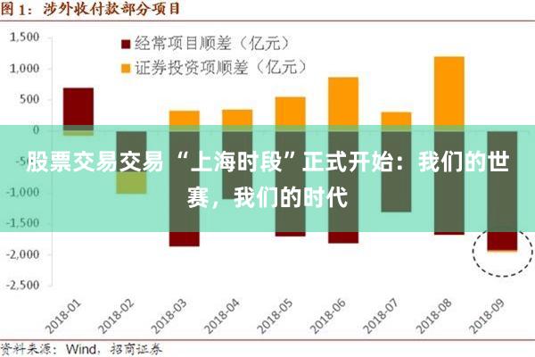 股票交易交易 “上海时段”正式开始：我们的世赛，我们的时代