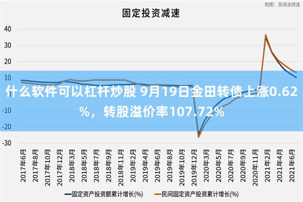 什么软件可以杠杆炒股 9月19日金田转债上涨0.62%，转股溢价率107.72%