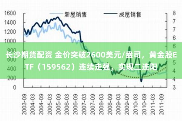 长沙期货配资 金价突破2600美元/盎司，黄金股ETF（159562）连续走强，实现二连阳