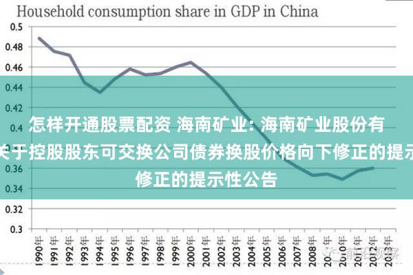怎样开通股票配资 海南矿业: 海南矿业股份有限公司关于控股股东可交换公司债券换股价格向下修正的提示性公告