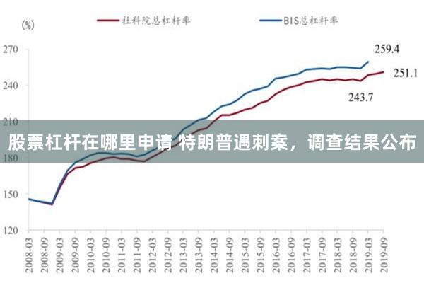 股票杠杆在哪里申请 特朗普遇刺案，调查结果公布