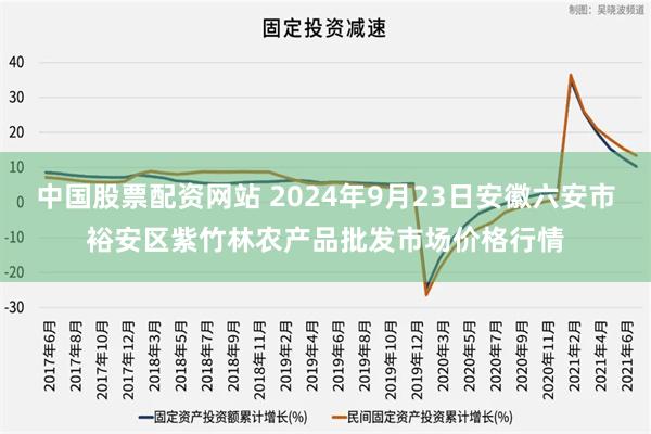 中国股票配资网站 2024年9月23日安徽六安市裕安区紫竹林农产品批发市场价格行情