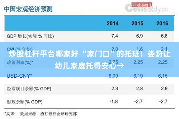 炒股杠杆平台哪家好 “家门口”的托班！娄葑让幼儿家庭托得安心→
