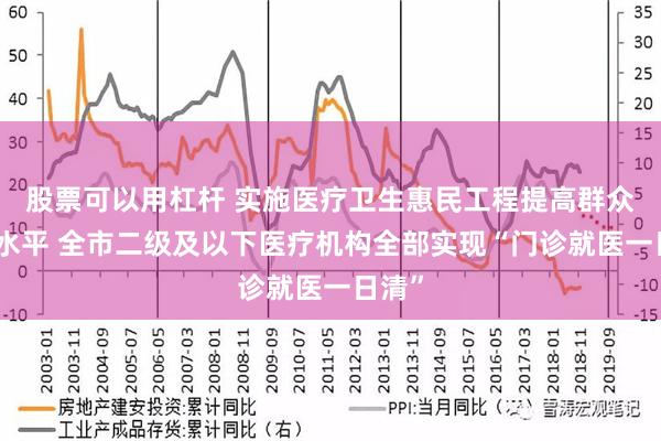 股票可以用杠杆 实施医疗卫生惠民工程提高群众健康水平 全市二级及以下医疗机构全部实现“门诊就医一日清”