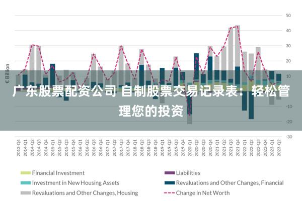 广东股票配资公司 自制股票交易记录表：轻松管理您的投资