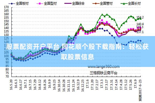 股票配资开户平台 同花顺个股下载指南：轻松获取股票信息