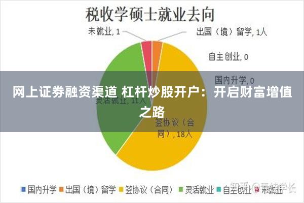 网上证劵融资渠道 杠杆炒股开户：开启财富增值之路
