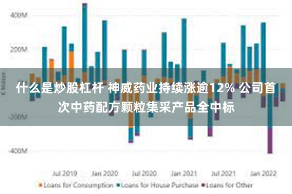 什么是炒股杠杆 神威药业持续涨逾12% 公司首次中药配方颗粒集采产品全中标