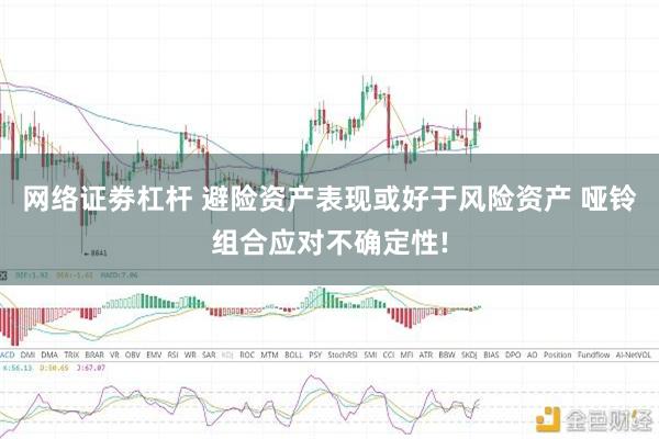 网络证劵杠杆 避险资产表现或好于风险资产 哑铃组合应对不确定性!