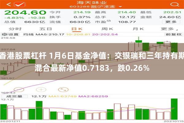 香港股票杠杆 1月6日基金净值：交银瑞和三年持有期混合最新净值0.7183，跌0.26%