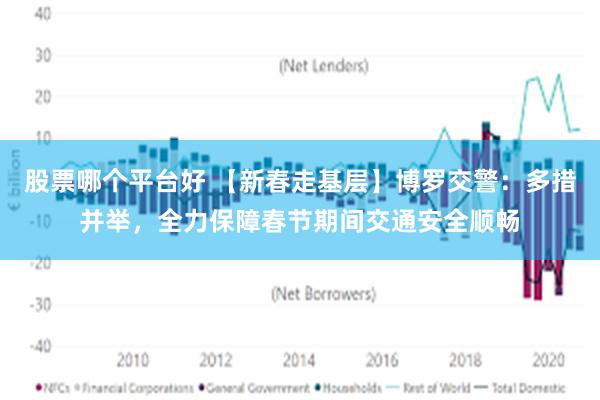 股票哪个平台好 【新春走基层】博罗交警：多措并举，全力保障春节期间交通安全顺畅