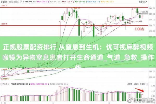 正规股票配资排行 从窒息到生机：优可视麻醉视频喉镜为异物窒息患者打开生命通道_气道_急救_操作