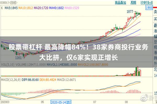 股票带杠杆 最高降幅84%！38家券商投行业务大比拼，仅6家实现正增长