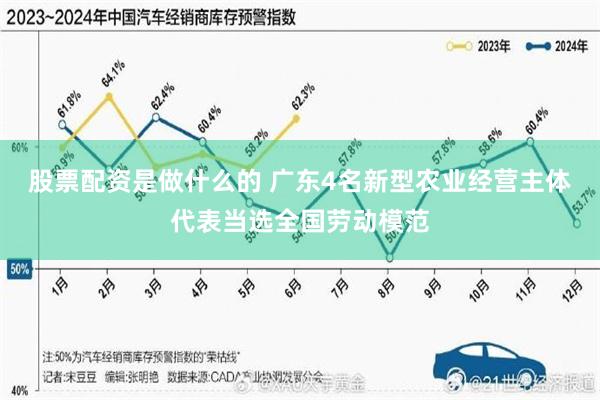 股票配资是做什么的 广东4名新型农业经营主体代表当选全国劳动模范