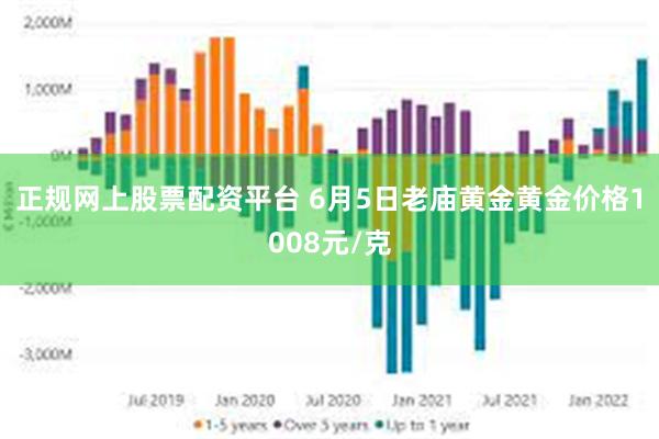 正规网上股票配资平台 6月5日老庙黄金黄金价格1008元/克