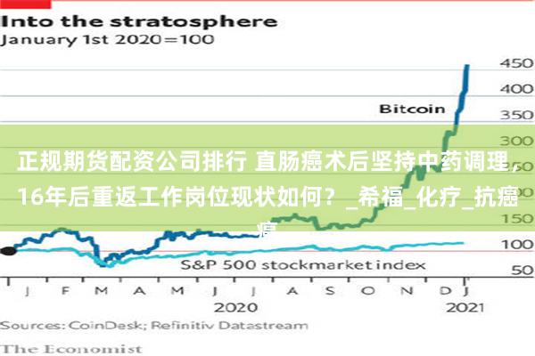 正规期货配资公司排行 直肠癌术后坚持中药调理，16年后重返工作岗位现状如何？_希福_化疗_抗癌