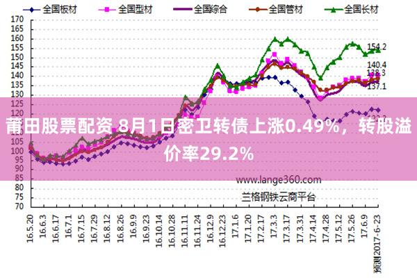 莆田股票配资 8月1日密卫转债上涨0.49%，转股溢价率29.2%