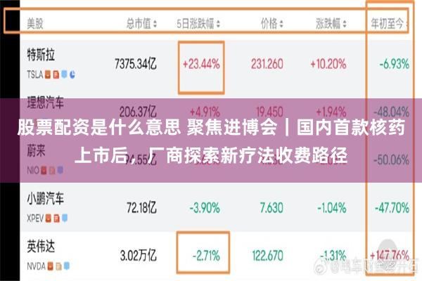 股票配资是什么意思 聚焦进博会｜国内首款核药上市后，厂商探索新疗法收费路径